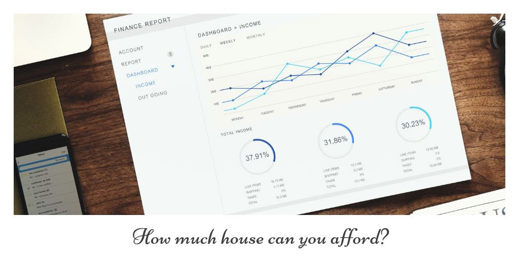How Much House Can You Afford in Vernon, BC? Ask Yourself These Critical Questions to Find Out 