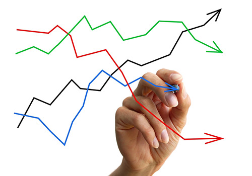 What is your Mortgage Rate?